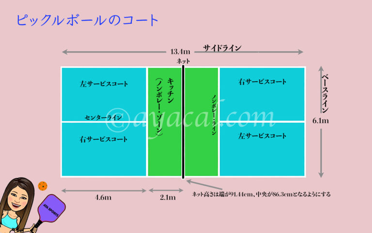 バドミントン 販売 コート 寸法